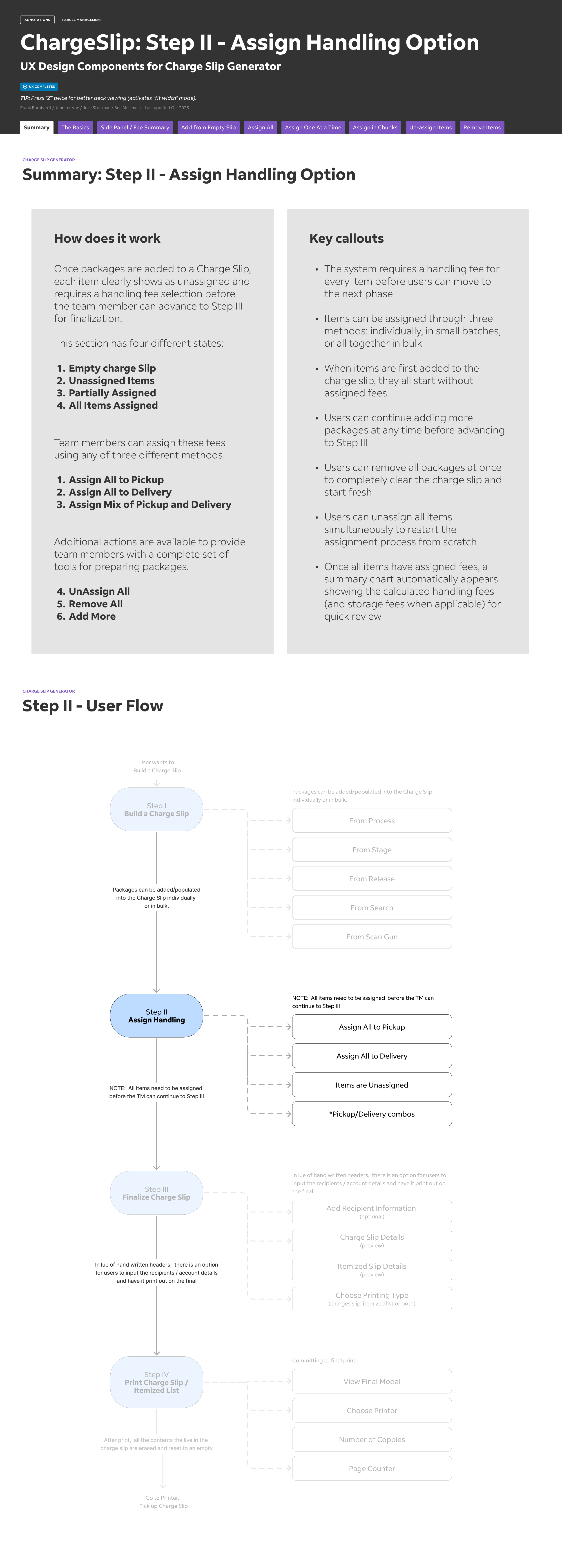 Summary — Step II Assign Handling Option